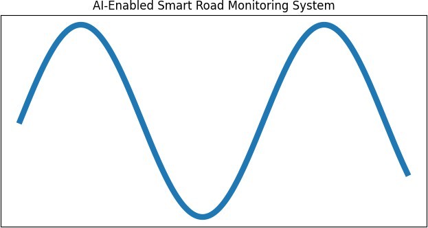 Managing IT Operations Through AI in Road Infrastructure